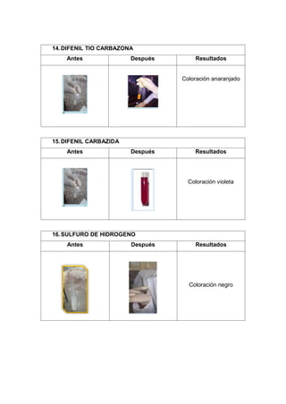 14.DIFENIL TIO CARBAZONA
Antes Después Resultados
Coloración anaranjado
15.DIFENIL CARBAZIDA
Antes Después Resultados
Coloración violeta
16.SULFURO DE HIDROGENO
Antes Después Resultados
Coloración negro
 