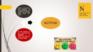 Forma de actuar de
una persona, el
comportamiento que
emplea un individuo
para hacer las
cosas.
En este sentido, es
una predisposición
aprendida a
responder de un
modo consistente a
un objeto social.
ACTITUD
 