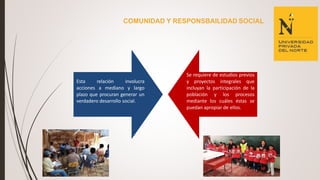 COMUNIDAD Y RESPONSBAILIDAD SOCIAL
Esta relación involucra
acciones a mediano y largo
plazo que procuran generar un
verdadero desarrollo social.
Se requiere de estudios previos
y proyectos integrales que
incluyan la participación de la
población y los procesos
mediante los cuáles éstas se
puedan apropiar de ellos.
 