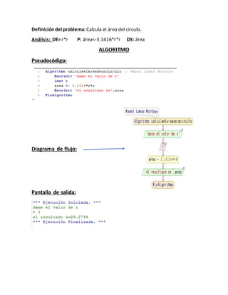 Definicióndel problema: Calcula el área del circulo.
Análisis: DE=r*r P: área<-3.1416*r*r DS: área
ALGORITMO
Pseudocódigo:
Diagrama de flujo:
Pantalla de salida:
 