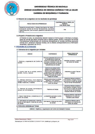 UNIVERSIDAD TÉCNICA DE MACHALA
UNIDAD ACADÉMICA DE CIENCIAS QUÍMICAS Y DE LA SALUD
CARRERA DE BIOQUÍMICA Y FARMACIA
 