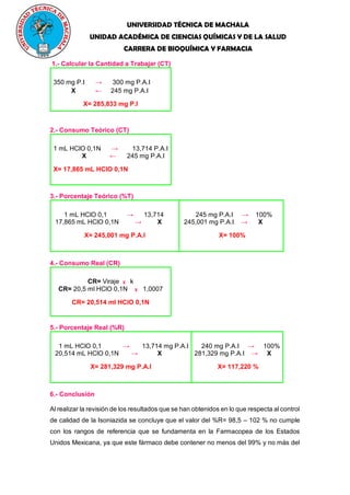 UNIVERSIDAD TÉCNICA DE MACHALA
UNIDAD ACADÉMICA DE CIENCIAS QUÍMICAS Y DE LA SALUD
CARRERA DE BIOQUÍMICA Y FARMACIA
1.- Calcular la Cantidad a Trabajar (CT)
350 mg P.I → 300 mg P.A.I
X ← 245 mg P.A.I
X= 285,833 mg P.I
2.- Consumo Teórico (CT)
1 mL HClO 0,1N → 13,714 P.A.I
X ← 245 mg P.A.I
X= 17,865 mL HClO 0,1N
3.- Porcentaje Teórico (%T)
1 mL HClO 0,1 → 13,714
17,865 mL HClO 0,1N → X
X= 245,001 mg P.A.I
245 mg P.A.I → 100%
245,001 mg P.A.I → X
X= 100%
4.- Consumo Real (CR)
CR= Viraje X k
CR= 20,5 ml HClO 0,1N X 1,0007
CR= 20,514 ml HClO 0,1N
5.- Porcentaje Real (%R)
1 mL HClO 0,1 → 13,714 mg P.A.I
20,514 mL HClO 0,1N → X
X= 281,329 mg P.A.I
240 mg P.A.I → 100%
281,329 mg P.A.I → X
X= 117,220 %
6.- Conclusión
Al realizar la revisión de los resultados que se han obtenidos en lo que respecta al control
de calidad de la Isoniazida se concluye que el valor del %R= 98,5 – 102 % no cumple
con los rangos de referencia que se fundamenta en la Farmacopea de los Estados
Unidos Mexicana, ya que este fármaco debe contener no menos del 99% y no más del
 