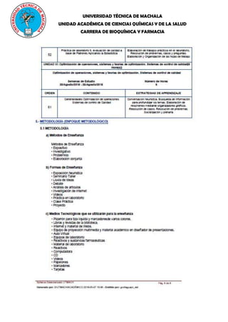UNIVERSIDAD TÉCNICA DE MACHALA
UNIDAD ACADÉMICA DE CIENCIAS QUÍMICAS Y DE LA SALUD
CARRERA DE BIOQUÍMICA Y FARMACIA
 