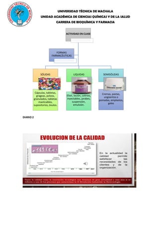 UNIVERSIDAD TÉCNICA DE MACHALA
UNIDAD ACADÉMICA DE CIENCIAS QUÍMICAS Y DE LA SALUD
CARRERA DE BIOQUÍMICA Y FARMACIA
DIARIO 2
ACTIVIDAD EN CLASE
SÓLIDAS
Cápsulas, tabletas,
grageas, polvos,
granulados, tabletas
masticables,
supositorios, óvulos.
LíQUIDAS
Elixir, loción, colirios,
inyectables, jarabes,
suspensión,
emulsión.
SEMISÓLIDAS
Cremas, pastas,
ungüentos o
pomadas, emplastos,
geles
FORMAS
FARMACÉUTICAS
 