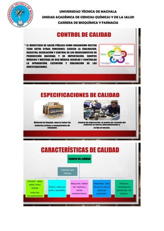 UNIVERSIDAD TÉCNICA DE MACHALA
UNIDAD ACADÉMICA DE CIENCIAS QUÍMICAS Y DE LA SALUD
CARRERA DE BIOQUÍMICA Y FARMACIA
 