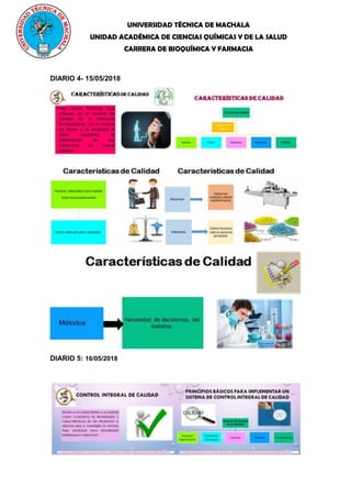 UNIVERSIDAD TÉCNICA DE MACHALA
UNIDAD ACADÉMICA DE CIENCIAS QUÍMICAS Y DE LA SALUD
CARRERA DE BIOQUÍMICA Y FARMACIA
DIARIO 4- 15/05/2018
DIARIO 5: 16/05/2018
 