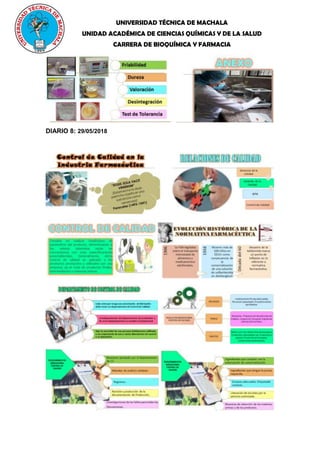 UNIVERSIDAD TÉCNICA DE MACHALA
UNIDAD ACADÉMICA DE CIENCIAS QUÍMICAS Y DE LA SALUD
CARRERA DE BIOQUÍMICA Y FARMACIA
DIARIO 8: 29/05/2018
 
