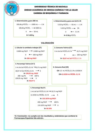 UNIVERSIDAD TÉCNICA DE MACHALA
UNIDAD ACADÉMICA DE CIENCIAS QUÍMICAS Y DE LA SALUD
CARRERA DE BIOQUÍMICA Y FARMACIA
VALORACIÓN
12. Conclusión: no cumple con los resultados y estándares que contiene la
Farmacopea Española 2da edición.
1. Calcular la cantidad a trabajar (CT)
11000 mg PACP 11000 mg PACP
X 200 mg PACP
X= 200 mg PACP
2. Consumo Teórico (CT)
1 mL de Sol HClO4 0.1 N 10,71 mg PACP
X 200 mg PACP
X= 18,67 mL Sol HClO4 0.1 N
3. Porcentaje Teórico (% T)
1 mL de Sol HClO4 0.1 N 10,71 mg PACP
18,67 ml Sol HClO4 0.1 N X
X= 199,95 mg PACP
200 mg PA 100 %
199,95 mg PACP X
X= 99,97 %
4. Consumo Real (CR)
CR= 13 mL HClO4 0.1 N x 0.9566 K
CR=12.4358 mL HClO4 0.1 N
5. Porcentaje Real %
1 mL de Sol HClO4 0.1 N 10,71 mg PACP
12.4358 mL HClO4 0.1 N X
X= 133.1874 mg PACP
200 mg PACP 100 %
133.1874 mg PACP X
X= 66.59%
1. Determinación g para 200 mL
100,46 g HClO4 ------1000 mL-------1 N
100,46 g HClO4 1000 mL
X 50 mL
X= 5.023 g
1. Determinación g para una Sol 0.1 N
5.023 g HClO4------50 mL-------1 N
5.023 g HClO4 1N
X 0.1 N
X= 0.50 g HClO4
 