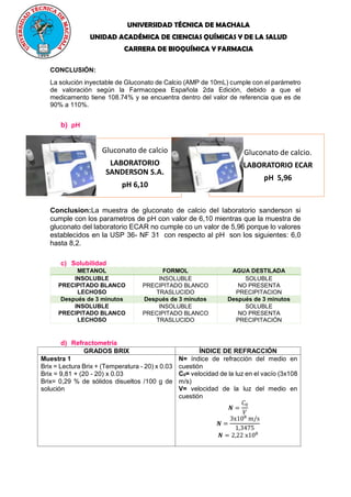 UNIVERSIDAD TÉCNICA DE MACHALA
UNIDAD ACADÉMICA DE CIENCIAS QUÍMICAS Y DE LA SALUD
CARRERA DE BIOQUÍMICA Y FARMACIA
CONCLUSIÓN:
La solución inyectable de Gluconato de Calcio (AMP de 10mL) cumple con el parámetro
de valoración según la Farmacopea Española 2da Edición, debido a que el
medicamento tiene 108.74% y se encuentra dentro del valor de referencia que es de
90% a 110%.
b) pH
Conclusion:La muestra de gluconato de calcio del laboratorio sanderson si
cumple con los parametros de pH con valor de 6,10 mientras que la muestra de
gluconato del laboratorio ECAR no cumple co un valor de 5,96 porque lo valores
establecidos en la USP 36- NF 31 con respecto al pH son los siguientes: 6,0
hasta 8,2.
c) Solubilidad
METANOL FORMOL AGUA DESTILADA
INSOLUBLE
PRECIPITADO BLANCO
LECHOSO
INSOLUBLE
PRECIPITADO BLANCO
TRASLUCIDO
SOLUBLE
NO PRESENTA
PRECIPITACION
Después de 3 minutos Después de 3 minutos Después de 3 minutos
INSOLUBLE
PRECIPITADO BLANCO
LECHOSO
INSOLUBLE
PRECIPITADO BLANCO
TRASLUCIDO
SOLUBLE
NO PRESENTA
PRECIPITACIÓN
d) Refractometría
GRADOS BRIX ÍNDICE DE REFRACCIÓN
Muestra 1
Brix = Lectura Brix + (Temperatura - 20) x 0.03
Brix = 9,81 + (20 - 20) x 0.03
Brix= 0,29 % de sólidos disueltos /100 g de
solución
N= índice de refracción del medio en
cuestión
C0= velocidad de la luz en el vacío (3x108
m/s)
V= velocidad de la luz del medio en
cuestión
𝑵 =
𝐶0
𝑉
𝑵 =
3x108
m/s
1,3475
𝑵 = 2,22 x108
Gluconato de calcio
LABORATORIO
SANDERSON S.A.
pH 6,10
Gluconato de calcio.
LABORATORIO ECAR
pH 5,96
 
