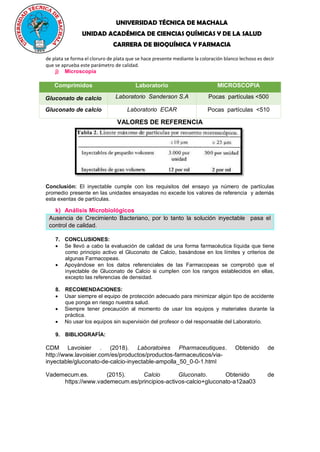 UNIVERSIDAD TÉCNICA DE MACHALA
UNIDAD ACADÉMICA DE CIENCIAS QUÍMICAS Y DE LA SALUD
CARRERA DE BIOQUÍMICA Y FARMACIA
de plata se forma el cloruro de plata que se hace presente mediante la coloración blanco lechoso es decir
que se aprueba este parámetro de calidad.
j) Microscopia
VALORES DE REFERENCIA
Conclusión: El inyectable cumple con los requisitos del ensayo ya número de partículas
promedio presente en las unidades ensayadas no excede los valores de referencia y además
esta exentas de partículas.
k) Análisis Microbiológicos
Ausencia de Crecimiento Bacteriano, por lo tanto la solución inyectable pasa el
control de calidad.
7. CONCLUSIONES:
 Se llevó a cabo la evaluación de calidad de una forma farmacéutica líquida que tiene
como principio activo el Gluconato de Calcio, basándose en los límites y criterios de
algunas Farmacopeas.
 Apoyándose en los datos referenciales de las Farmacopeas se comprobó que el
inyectable de Gluconato de Calcio si cumplen con los rangos establecidos en ellas,
excepto las referencias de densidad.
8. RECOMENDACIONES:
 Usar siempre el equipo de protección adecuado para minimizar algún tipo de accidente
que ponga en riesgo nuestra salud.
 Siempre tener precaución al momento de usar los equipos y materiales durante la
práctica.
 No usar los equipos sin supervisión del profesor o del responsable del Laboratorio.
9. BIBLIOGRAFÍA:
CDM Lavoisier . (2018). Laboratoires Pharmaceutiques. Obtenido de
http://www.lavoisier.com/es/productos/productos-farmaceuticos/via-
inyectable/gluconato-de-calcio-inyectable-ampolla_50_0-0-1.html
Vademecum.es. (2015). Calcio Gluconato. Obtenido de
https://www.vademecum.es/principios-activos-calcio+gluconato-a12aa03
Comprimidos Laboratorio MICROSCOPIA
Gluconato de calcio Laboratorio Sanderson S.A Pocas partículas ˂500
Gluconato de calcio Laboratorio ECAR Pocas partículas ˂510
 