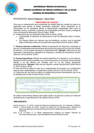 UNIVERSIDAD TÉCNICA DE MACHALA
UNIDAD ACADÉMICA DE CIENCIAS QUÍMICAS Y DE LA SALUD
CARRERA DE BIOQUÍMICA Y FARMACIA
GLORIA ELIZABETH COLLAGUAZO CUESTAS 9No
Semestre “A”
INTEGRANTES: Gloria Collaguazo – Bryan Ulloa
MEDICIONES DE CALIDAD
Para que un medicamento sea considerado de calidad debe ser medido en base a su
capacidad para ejercer el efecto terapéutico esperado. Dicha capacidad se ve
influenciada en los resultados debido a determinadas propiedades tales como la
identidad, pureza, contenido o potencia, las propiedades químicas, físicas y biológicas
o de su proceso de fabricación (Ruiz & Castro, 2009).
El medicamento que se administre debe (Ruiz & Castro, 2009):
 Contrarrestar el problema de salud para el cual fue elaborado (Ruiz & Castro,
2009).
 Los riesgos deben ser menores que los beneficios, es decir, que la toxicidad
debe encontrarse dentro de los parámetros permitidos (Ruiz & Castro, 2009).
1.- Causas comunes o aleatorias: Afectan la agrupación de máquinas y operarios ya
que son consideradas parte permanente del proceso de producción por eso son difíciles
de eliminar y se los puede representar estadísticamente. Ejemplo: diferencias en los
materiales o herramientas, desgastes de máquinas y cambios de temperatura (Carlos
García G, 2015) (Ochoa, 2016).
2.- Causas esporádicas: Afectan de manera específica a un operario o a una máquina.
Aparecen de forma poco probable y con mínima frecuencia, sin embargo, tienen grandes
efectos y se las elimina con facilidad pero no se las puede representar
estadísticamente. Ejemplo: Daño de una máquina, cambio del personal (Carlos García
G, 2015) (Ochoa, 2016).
El valor nominal se refiere al valor de un medicamento de acuerdo a su característica
sean de tipos organolépticas o terapéuticas (Carlos García G, 2015) (Ochoa, 2016).
La Tolerancia por otro lado se refiere a la calidad del producto farmacéutico que no se
ve afectado por el valor nominal (Ochoa, 2016).
Se utilizan instrumentos idóneos para poder medir si el producto cumple con todas las
características y especificaciones de calidad (Ochoa, 2016).
BIBLIOGRAFÍA:
Carlos García G, J. C. (2015). Control de Clidad de los Medicamentos. Vol I. Machala: UTMACH.
Ochoa, J. (29 de Enero de 2016). Control de Calidad de los Medicamentos. Obtenido de
https://es.slideshare.net/JeannethOchoa/control-de-calidad-de-los-medicamentos-
57633726
Ruiz, A. M., & Castro, C. G. (2009). Medicamentos: hablando de Calidad. Obtenido de
http://www.abiaids.org.br/_img/media/Medicamentos%20espanhol.pdf
 