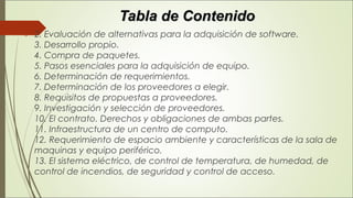 Tabla de ContenidoTabla de Contenido
 2. Evaluación de alternativas para la adquisición de software. 
3. Desarrollo propio. 
4. Compra de paquetes. 
5. Pasos esenciales para la adquisición de equipo. 
6. Determinación de requerimientos. 
7. Determinación de los proveedores a elegir. 
8. Requisitos de propuestas a proveedores. 
9. Investigación y selección de proveedores. 
10. El contrato. Derechos y obligaciones de ambas partes. 
11. Infraestructura de un centro de computo. 
12. Requerimiento de espacio ambiente y características de la sala de
maquinas y equipo periférico. 
13. El sistema eléctrico, de control de temperatura, de humedad, de
control de incendios, de seguridad y control de acceso. 
 