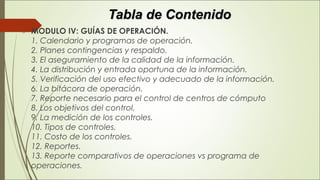 Tabla de ContenidoTabla de Contenido
 MODULO IV: GUÍAS DE OPERACIÓN. 
1. Calendario y programas de operación. 
2. Planes contingencias y respaldo. 
3. El aseguramiento de la calidad de la información. 
4. La distribución y entrada oportuna de la información. 
5. Verificación del uso efectivo y adecuado de la información. 
6. La bitácora de operación. 
7. Reporte necesario para el control de centros de cómputo 
8. Los objetivos del control. 
9. La medición de los controles. 
10. Tipos de controles. 
11. Costo de los controles. 
12. Reportes. 
13. Reporte comparativos de operaciones vs programa de
operaciones.
 