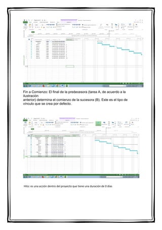 Fin a Comienzo: El final de la predecesora (tarea A, de acuerdo a la
ilustración
anterior) determina el comienzo de la sucesora (B). Este es el tipo de
vínculo que se crea por defecto.
Hito: es una acción dentro del proyecto que tiene una duración de 0 días
 
