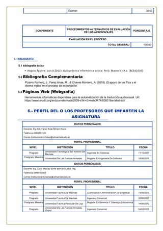 Examen 30,00
5.- BIBLIOGRAFÍA
5.1 Bibliografía Básica
• Angulo Aguirre, Luis (c2012). Guía práctica informática básica. Perú: Macro E.I.R.L. (BCE02030)
5.2 Bibliografía Complementaria
Pizarro Romero, J., Farez Arias, M., & Chaves Montero, A. (2018). El apoyo de las Tics y el
idioma inglés en el proceso de exportación.
5.3 Páginas Web (Webgrafía)
Herramientas informáticas disponibles para la automatización de la traducción audiovisual. Url:
https://www.erudit.org/en/journals/meta/2009-v54-n3-meta3474/038319ar/abstract/
6.- PERFIL DEL O LOS PROFESORES QUE IMPARTEN LA
ASIGNATURA
DATOS PERSONALES
Docente: Ing.Sist. Farez Arias Miriam Rocio
Teléfonos:0988231526
Correo Institucional:mrfarez@utmachala.edu.ec
PERFIL PROFESIONAL
NIVEL INSTITUCIÓN TÍTULO FECHA
Pregrado
Universidad Tecnologica San Antonio De
Machala
Ingeniera En Sistemas 11/12/2007
Postgrado Maestria
Universidad De Las Fuerzas Armadas Magister En Ingenieria De Software 18/08/2015
DATOS PERSONALES
Docente: Ing. Com. Macias Sares Bernard Cesar, Mg.
Teléfonos:0998102904
Correo Institucional:bmacias@utmachala.edu.ec
PERFIL PROFESIONAL
NIVEL INSTITUCIÓN TÍTULO FECHA
Pregrado Universidad Tecnica De Machala Licenciado En Administracion De Empresas 13/09/2005
Pregrado Universidad Tecnica De Machala Ingeniero Comercial 22/08/2007
Postgrado Maestria
Universidad Tecnica Particular De Loja
Magister En Gerencia Y Liderazgo Educacional
14/09/2012
Pregrado
Universidad De Las Fuerzas Armadas
(Espe)
Ingeniero Comercial 04/03/2015
COMPONENTE
PROCEDIMIENTOS ALTERNATIVOS DE EVALUACIÓN
DE LOS APRENDIZAJES
PORCENTAJE
EVALUACIÓN EN EL PROCESO
TOTAL GENERAL: 100,00
 