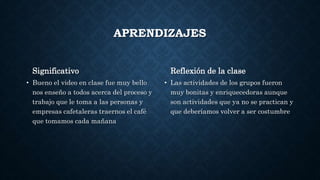 APRENDIZAJES
Significativo
• Bueno el video en clase fue muy bello
nos enseño a todos acerca del proceso y
trabajo que le toma a las personas y
empresas cafetaleras traernos el café
que tomamos cada mañana
Reflexión de la clase
• Las actividades de los grupos fueron
muy bonitas y enriquecedoras aunque
son actividades que ya no se practican y
que deberíamos volver a ser costumbre
 
