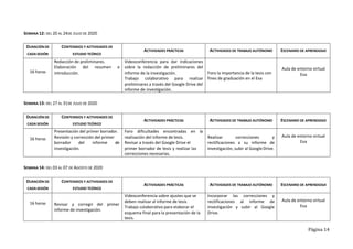 Página 14
SEMANA 12: DEL 20 AL 24DE JULIO DE 2020
DURACIÓN DE
CADA SESIÓN
CONTENIDOS Y ACTIVIDADES DE
ESTUDIO TEÓRICO
ACTIVIDADES PRÁCTICAS ACTIVIDADES DE TRABAJO AUTÓNOMO ESCENARIO DE APRENDIZAJE
16 horas
Redacción de preliminares.
Elaboración del resumen e
introducción.
Videoconferencia para dar indicaciones
sobre la redacción de preliminares del
informe de la investigación.
Trabajo colaborativo para realizar
preliminares a través del Google Drive del
informe de investigación.
Foro la importancia de la tesis con
fines de graduación en el Eva
Aula de entorno virtual
Eva
SEMANA 13: DEL 27 AL 31DE JULIO DE 2020
DURACIÓN DE
CADA SESIÓN
CONTENIDOS Y ACTIVIDADES DE
ESTUDIO TEÓRICO
ACTIVIDADES PRÁCTICAS ACTIVIDADES DE TRABAJO AUTÓNOMO ESCENARIO DE APRENDIZAJE
16 horas
Presentación del primer borrador.
Revisión y corrección del primer
borrador del informe de
investigación.
Foro dificultades encontradas en la
realización del informe de tesis.
Revisar a través del Google Drive el
primer borrador de tesis y realizar las
correcciones necesarias.
Realizar correcciones y
rectificaciones a su informe de
investigación, subir al GoogleDrive.
Aula de entorno virtual
Eva
SEMANA 14: DEL 03 AL 07 DE AGOSTO DE 2020
DURACIÓN DE
CADA SESIÓN
CONTENIDOS Y ACTIVIDADES DE
ESTUDIO TEÓRICO
ACTIVIDADES PRÁCTICAS ACTIVIDADES DE TRABAJO AUTÓNOMO ESCENARIO DE APRENDIZAJE
16 horas Revisar y corregir del primer
informe de investigación.
Videoconferencia sobre ajustes que se
deben realizar al informe de tesis
Trabajo colaborativo para elaborar el
esquema final para la presentación de la
tesis.
Incorporar las correcciones y
rectificaciones al informe de
investigación y subir al Google
Drive.
Aula de entorno virtual
Eva
 