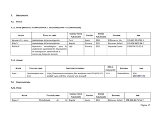 Página 17
7. BIBLIOGRAFÍA
7.1. BÁSICA
7.1.1. Física: (BIBLIOTECA DE LA FACULTAD DE LA EDUCACIÓN,EL ARTE Y LA COMUNICACIÓN)
AUTOR TÍTULO DEL LIBRO
CIUDAD, PAÍS DE
PUBLICACIÓN
EDICIÓN
AÑO DE
PUBLICACIÓN
EDITORIAL ISBN
Sampieri, R. y otros Metodología de la investigación. Perú Sexta 2014 El Comercio S.A. 978-607-15-0291-9
Niño V. Metodología de la Investigación Bogotá Primera 2011 Ediciones de la U 978-958-8675-94-7
Riofrío V. Referentes metodológicos para la
elaboración y presentación de proyectos
de investigación, desarrollo de la
carrera de formación docente.
Loja Primera 2011 Imprenta Cosmo 9789978-355-22-0
7.1.2. Virtual:
AUTOR TÍTULO DEL LIBRO DIRECCIÓN ELECTRÓNICA
AÑO DE
PUBLICACIÓN
EDITORIAL ISBN
Supo J. Cómo empezar una
tesis
https://asesoresenturismoperu.files.wordpress.com/2016/03/107-
josc3a9-supo-cc3b3mo-empezar-una-tesis.pdf
2015 Bioestadístico 978-
1505894196
7.2. COMPLEMENTARIA
7.2.1. Física:
AUTOR TÍTULO DEL LIBRO
CIUDAD, PAÍS DE
PUBLICACIÓN
EDICIÓN
AÑO DE
PUBLICACIÓN
EDITORIAL ISBN
Rojas, V. Metodología de la Bogotá Sexta 2011 Ediciones de la U 978-958-8675-94-7
 