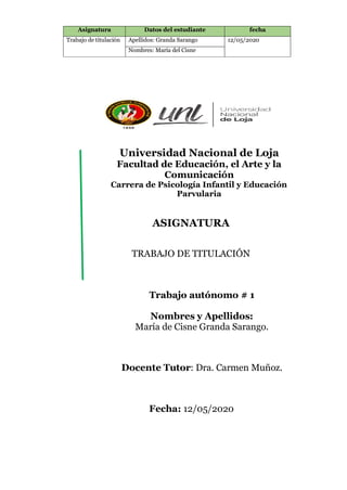 Asignatura Datos del estudiante fecha
Trabajo de titulación Apellidos: Granda Sarango 12/05/2020
Nombres: María del Cisne
Docente Tutor: Dra. Carmen Muñoz.
Fecha: 12/05/2020
TRABAJO DE TITULACIÓN
Universidad Nacional de Loja
Facultad de Educación, el Arte y la
Comunicación
Carrera de Psicología Infantil y Educación
Parvularia
ASIGNATURA
Trabajo autónomo # 1
Nombres y Apellidos:
María de Cisne Granda Sarango.
 