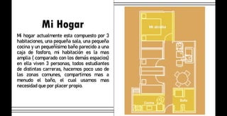 Mi Hogar
Mi hogar actualmente esta compuesto por 3
habitaciones, una pequeña sala, una pequeña
cocina y un pequeñísimo baño parecido a una
caja de fosforo, mi habitación es la mas
amplia ( comparado con los demás espacios)
en ella viven 3 personas, todos estudiantes
de distintas carreras, hacemos poco uso de
las zonas comunes, compartimos mas a
menudo el baño, el cual usamos mas
necesidad que por placer propio.
Baño
Cocina
 