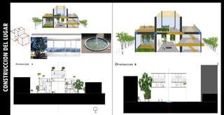 CONSTRUCCION
DEL
LUGAR
 