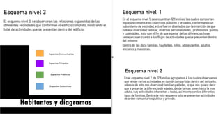 Habitantes y diagramas
v
 