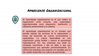 Apredizaje Organizacional
El Aprendizaje organizacional es el que realiza la
organización como conjunto, crea capacidades
organizacionales como adquisición, distribución y
utilización perteneciente a un sistema.
El aprendizaje organizacional es un proceso que
permite mejorar las acciones de la organización a
través del desarrollo de nuevos conocimientos y
capacidades. La cultura desarrollada en una
organización puede facilitar u obstruir el aprendizaje
organizacional. Así, hay empresas que están en
constante crecimiento y ello se debe a que son
organizaciones que aprenden permanentemente. En
cambio las empresas que quiebran son aquellas que no
han sabido desarrollar una cultura de aprendizaje.
 