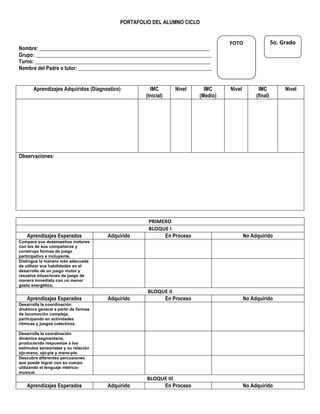 FOTO	
  
PORTAFOLIO DEL ALUMNO CICLO
	
  
Nombre: _________________________________________________________________
Grupo: ___________________________________________________________________
Turno: ___________________________________________________________________
Nombre del Padre o tutor: ___________________________________________________
	
  
	
  
Aprendizajes Adquiridos (Diagnostico) IMC
(Inicial)
Nivel IMC
(Medio)
Nivel IMC
(final)
Nivel
Observaciones:
	
  
PRIMERO	
  
BLOQUE	
  I	
  
Aprendizajes Esperados	
   Adquirido En Proceso No Adquirido
Compara sus desempeños motores
con los de sus compañeros y
construye formas de juego
participativo e incluyente.
	
   	
   	
  
Distingue la manera más adecuada
de utilizar sus habilidades en el
desarrollo de un juego motor y
resuelve situaciones de juego de
manera inmediata con un menor
gasto energético.
	
   	
   	
  
BLOQUE	
  II	
  
Aprendizajes Esperados	
   Adquirido En Proceso No Adquirido
Desarrolla la coordinación
dinámica general a partir de formas
de locomoción compleja,
participando en actividades
rítmicas y juegos colectivos.
	
   	
   	
  
Desarrolla la coordinación
dinámica segmentaria,
produciendo respuestas a los
estímulos sensoriales y su relación
ojo-mano, ojo-pie y mano-pie.
	
   	
   	
  
Descubre diferentes percusiones
que puede lograr con su cuerpo
utilizando el lenguaje métrico-
musical.
	
   	
   	
  
BLOQUE	
  III	
  
Aprendizajes Esperados	
   Adquirido En Proceso No Adquirido
5o.	
  Grado	
  
 