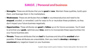 S.W.O.T. / Personal and business
• Strengths: These are attributes that you’re good at now. Maintain these qualities, build upon
them, and leverage them in the marketplace.
• Weaknesses: These are attributes that are bad or counterproductive and need to be
stopped, avoided, or remedied. Look for ways to
f
ix or neutralize these problems, so they
don’t impact your future business negatively.
• Opportunities: These attributes are good to follow up on for future successes. You’ll need
to prioritize your goals, optimize your time, and try to incorporate these opportunities into
your future business plan.
• Threats: These are attributes that are bad for business and should be avoided when
possible. If these attributes are unavoidable, then you need to develop a strategy to
counteract any negative impact on your business.
A graphic design student’s guide to freelance : Practice makes perfect / Ben Hannam. 2013
 