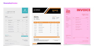 Personalized Invoice
 