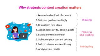 Why strategic content creation matters
1. Research what kind of content
2. Set your goals accordingly
3. Brainstorm new ideas
4. Assign roles (write, design, post)
5. Build a content calendar
6. Schedule your content posting
7. Build a relevant content library
8. Analyze your results
Thinking
Planning
and posting
Monitoring
 
