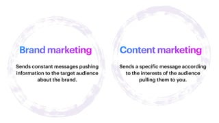 Brand marketing
Sends constant messages pushing
information to the target audience
about the brand.
Content marketing
Sends a speci
f
ic message according
to the interests of the audience
pulling them to you.
 