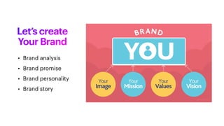 Let’s create
Your Brand
• Brand analysis
• Brand promise
• Brand personality
• Brand story
 