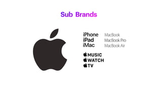 Sub Brands
 