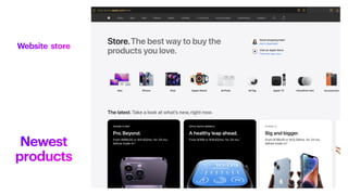 Website store
Newest
products
 