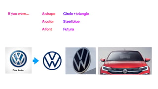 If you were…
Futura
Circle + triangle
Steel blue
A font
A shape
A color
 