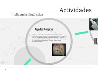 Actividades
Inteligencia Lingüística
 