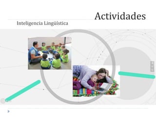 Actividades
Inteligencia Lingüística
 