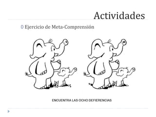 Actividades
0 Ejercicio de Meta-Comprensión
 