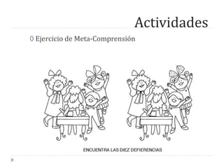 Actividades
0 Ejercicio de Meta-Comprensión
 