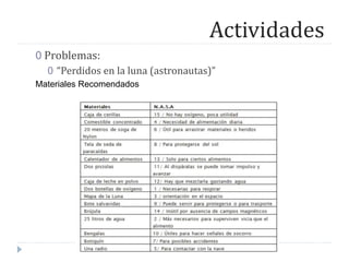 Actividades
0 Problemas:
0 “Perdidos en la luna (astronautas)”
Materiales Recomendados
 