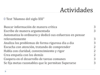 Actividades
0 Test “Alumno del siglo XXI”
Buscar información de manera crítica 3
Escribe de manera argumentada 3
Automatiza lo ordinario y dedicó sus esfuerzos en pensar
relevantemente 3
Analiza los problemas de forma rigurosa dia a dia 3
Escucha con atención, tratando de comprender 2
Habla con claridad, convencimiento y rigor 2
Crea empatía con los demás 2
Coopera en el desarrollo de tareas comunes 3
Se fija metas razonables que le permitan Superarse 3
 