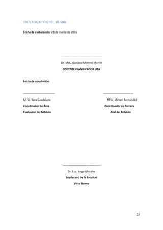 25
VII. VALIDACIÓN DEL SÍLABO
Fecha de elaboración: 23 de marzo de 2016
--------------------------------------------
Dr. MsC. Gustavo Moreno Martín
DOCENTE PLANIFICADOR UTA
Fecha de aprobación
---------------------------------- ---------------------------------
M. Sc. Sara Guadalupe M.Sc. Miriam Fernández
Coordinador de Área Coordinador de Carrera
Evaluador del Módulo Aval del Módulo
-----------------------------------------
Dr. Esp. Jorge Morales
Subdecano de la Facultad
Visto Bueno
 