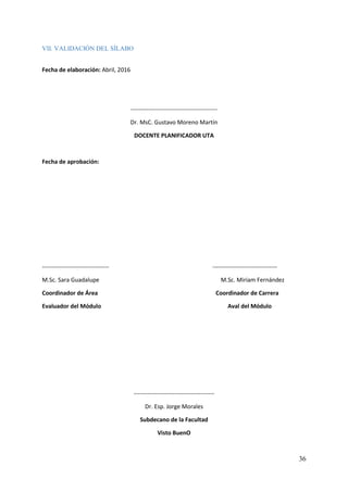 36
VII. VALIDACIÓN DEL SÍLABO
Fecha de elaboración: Abril, 2016
--------------------------------------------
Dr. MsC. Gustavo Moreno Martín
DOCENTE PLANIFICADOR UTA
Fecha de aprobación:
---------------------------------- ---------------------------------
M.Sc. Sara Guadalupe M.Sc. Miriam Fernández
Coordinador de Área Coordinador de Carrera
Evaluador del Módulo Aval del Módulo
-----------------------------------------
Dr. Esp. Jorge Morales
Subdecano de la Facultad
Visto BuenO
 