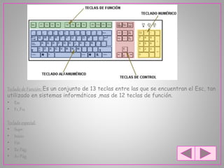 Teclado de Función: Es un conjunto de 13 teclas entre las que se encuentran el Esc, tan
utilizado en sistemas informáticos ,mas de 12 teclas de función.
• Esc
• F1..F12
Teclado especial:
• Supr.
• Inicio
• Fin
• Re Pág.
• Av Pág.
 