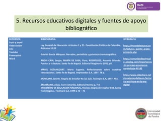 5. Recursos educativos digitales y fuentes de apoyo 
bibliográfico 
RECURSOS: 
Lapiz y papel 
Vedeo beam 
Jclic 
Youtube 
Powerpoint 
Word 
BIBLIOGRAFIA: 
Ley General de Educación. Artículos 1 y 21. Constitución Política de Colombia. 
Artículos 10,20 
Gabriel García Márquez: Narrador, periodista y guionista cinematográfico. 
ANDRI CAIN, Sergio, MARÍN DE SASA, Flora, RODRÍGUEZ, Antonio Orlando. 
Puertas a la lectura. Santa fe de Bogotá. Editorial Magisterio 1995, p9. 
MABEL BETANCOURT. María Eugenia. Reflexionando sobre nuestras 
concepciones. Santa fe de Bogotá. Impreandes S.A. 1997. 78 p. 
MONCAYO, Janeth. Alegría de Enseñar No 32. Cali. Tecimpre S.A, 1997. P64. 
ZAMBRANO, Alicia. Torre Amarilla. Editorial Norma p, 7-8 
MINISTERIO DE EDUCACIÓN NACIONAL, Revista Alegría de Enseñar #38. Santa 
fe de Bogotá.. Tecimpre S.A. 1999 p 72 – 75 
WEBGRAFIA 
http://rincondelecturas.co 
m/lecturas_quinto_grado_ 
primaria.php 
http://comunidadesvirtual 
es.obolog.com/importancia 
-tic-proceso-ensenanza-aprendizaje- 
40185 
http://www.slideshare.net 
/renatamandelbaum/lectur 
a-y-escritura-en-la-era-digital 
 