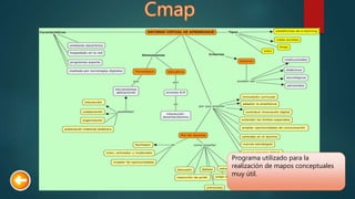 Programa utilizado para la
realización de mapos conceptuales
muy útil.
 