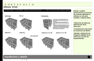Portafolio R.V | PPT