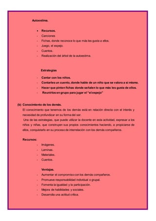 Autoestima.
 Recursos.
- Canciones
- Fichas, donde reconoce lo que más les gusta a ellos.
- Juego, el espejo.
- Cuentos.
- Realización del árbol de la autoestima.
Estrategias
- Cantar con los niños.
- Contarles un cuento, donde hable de un niño que se valora a sí mismo.
- Hacer que pinten fichas donde señalen lo que más les gusta de ellos.
- Reunirlos en grupo para jugar el “el espejo”
(b) Conocimiento de los demás.
El conocimiento que tenemos de los demás está en relación directa con el interés y
necesidad de profundizar en su forma del ser.
Una de las estrategias, que puede utilizar la docente en esta actividad, expresar a los
niños y niñas, que construyen sus propios conocimientos haciendo, a propiciarse de
ellos, conquistarlo en su proceso de interrelación con los demás compañeros.
Recursos:
- Imágenes.
- Laminas.
- Materiales.
- Cuentos.
Ventajas.
- Aumentar el compromiso con los demás compañeros.
- Promueve responsabilidad individual o grupal.
- Fomenta la igualdad y la participación.
- Mejora de habilidades y sociales.
- Desarrolla una actitud crítica.
 