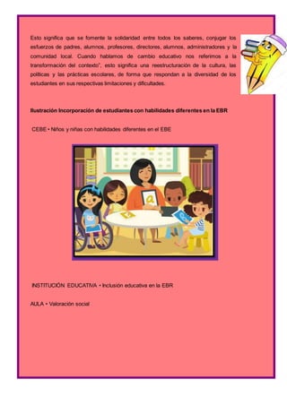Esto significa que se fomente la solidaridad entre todos los saberes, conjugar los
esfuerzos de padres, alumnos, profesores, directores, alumnos, administradores y la
comunidad local. Cuando hablamos de cambio educativo nos referimos a la
transformación del contexto”, esto significa una reestructuración de la cultura, las
políticas y las prácticas escolares, de forma que respondan a la diversidad de los
estudiantes en sus respectivas limitaciones y dificultades.
Ilustración Incorporación de estudiantes con habilidades diferentes en la EBR
CEBE • Niños y niñas con habilidades diferentes en el EBE
INSTITUCIÓN EDUCATIVA • Inclusión educativa en la EBR
AULA • Valoración social
 